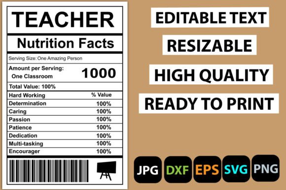 Teacher Nutrition Facts: Graphics for Crafts
